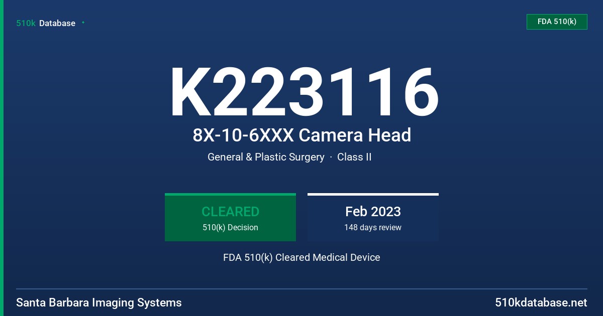 K223116 8X-10-6XXX Camera Head FDA 510(k) Cleared Medical Device