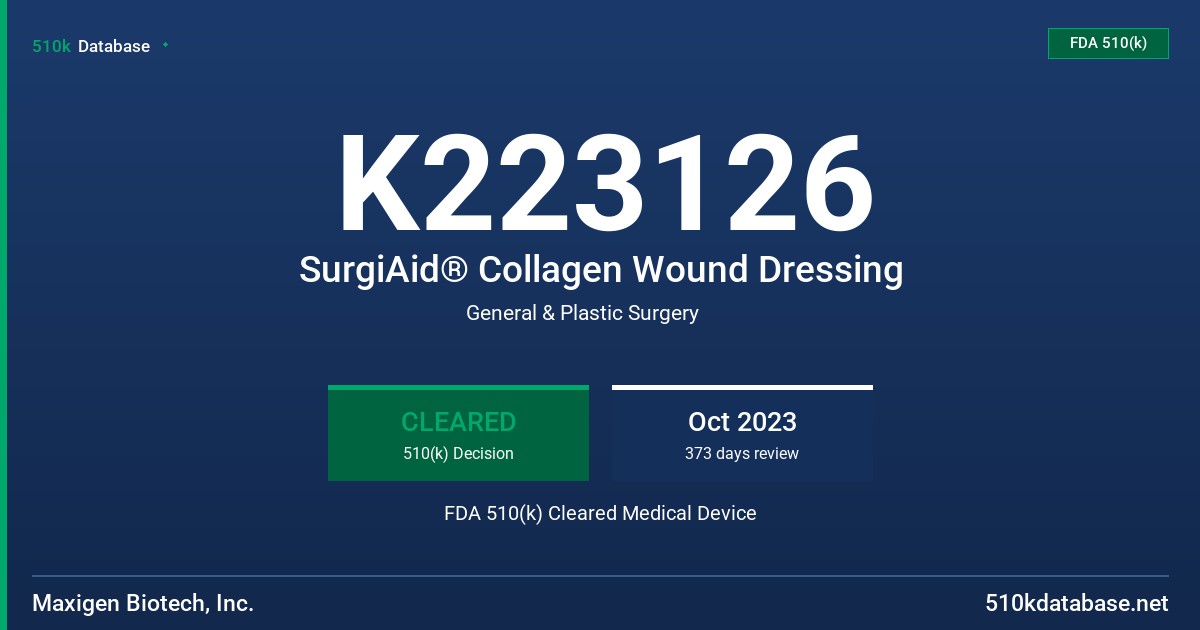 K223126 SurgiAid® Collagen Wound Dressing FDA 510(k) Cleared Medical Device