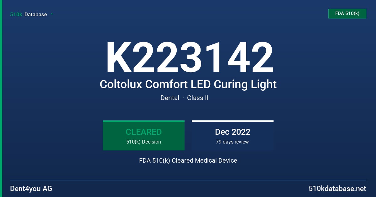 K223142 Coltolux Comfort LED Curing Light FDA 510(k) Cleared Medical Device