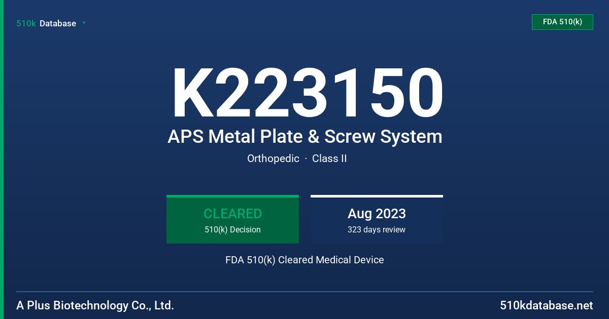 K223150 APS Metal Plate & Screw System FDA 510(k) Cleared Medical Device