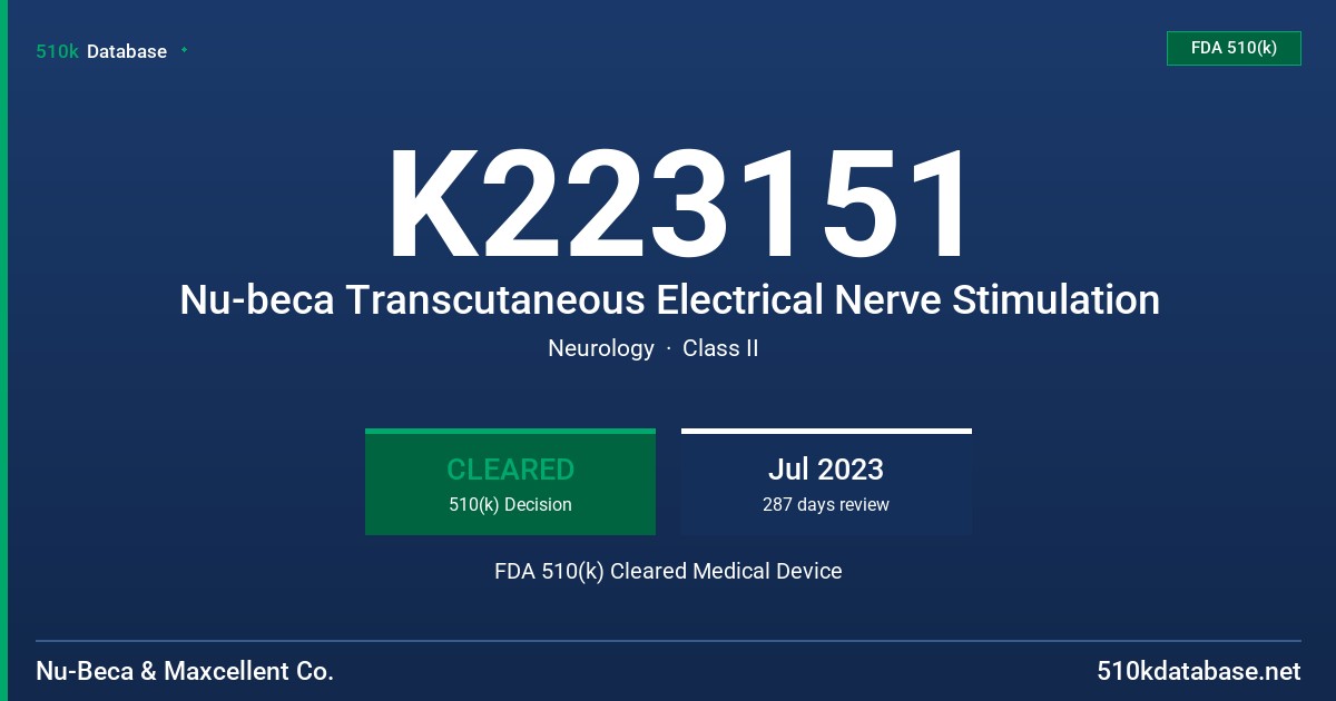 K223151 Nu-beca Transcutaneous Electrical Nerve Stimulation FDA 510(k) Cleared Medical Device