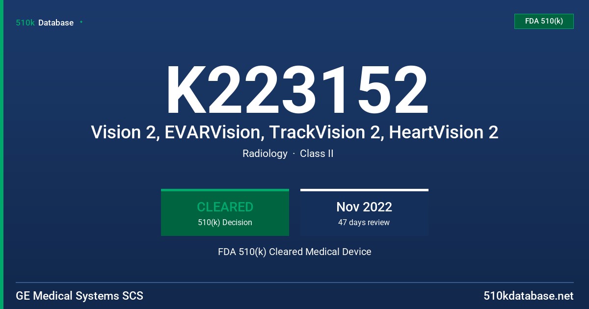 K223152 Vision 2, EVARVision, TrackVision 2, HeartVision 2 FDA 510(k) Cleared Medical Device
