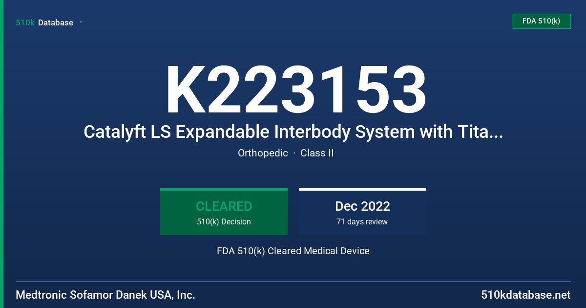 K223153 Catalyft LS Expandable Interbody System with Titan nanoLOCK Surface Technology FDA 510(k) Cleared Medical Device