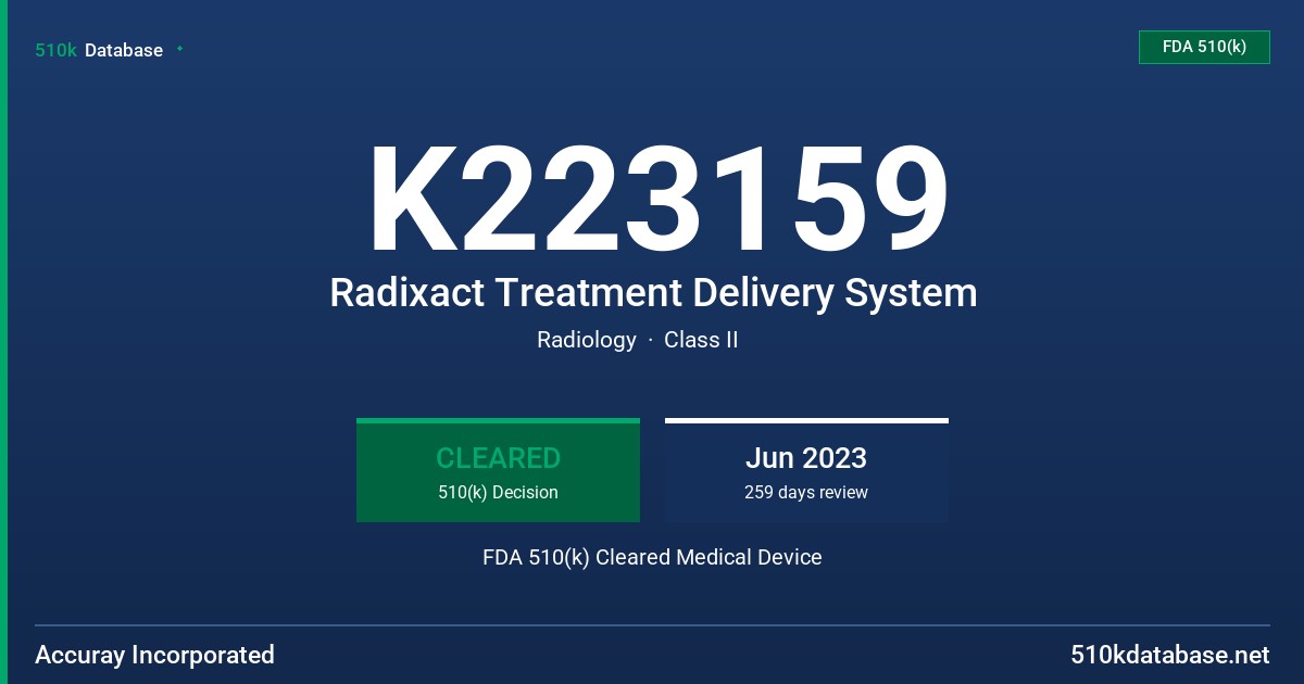 K223159 Radixact Treatment Delivery System FDA 510(k) Cleared Medical Device