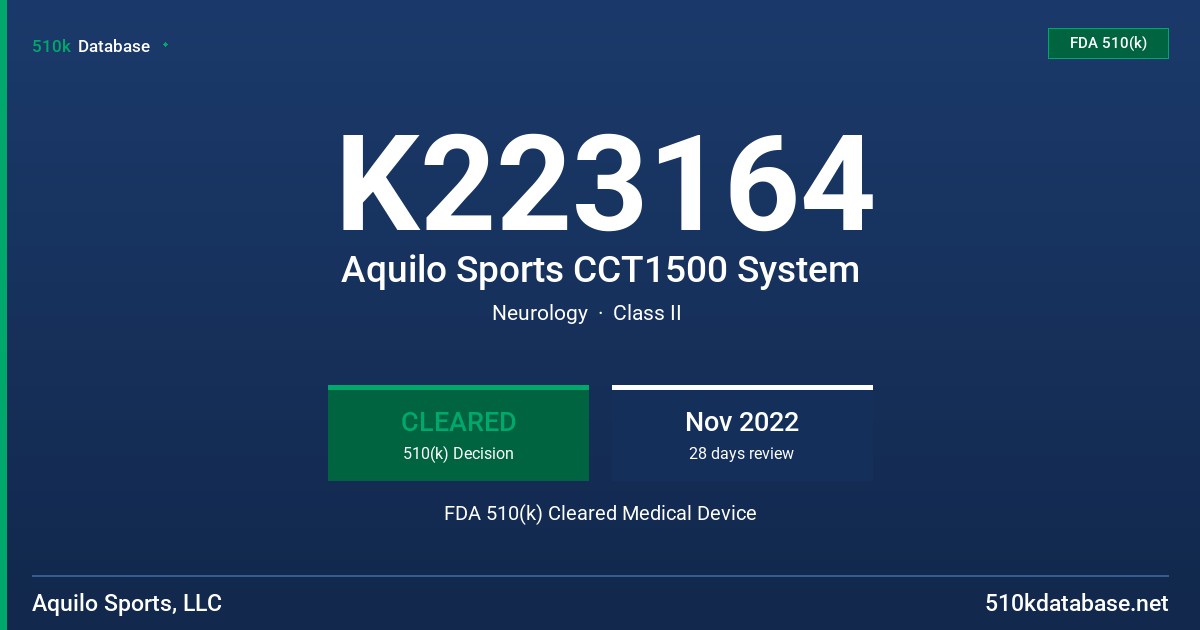 K223164 Aquilo Sports CCT1500 System FDA 510(k) Cleared Medical Device