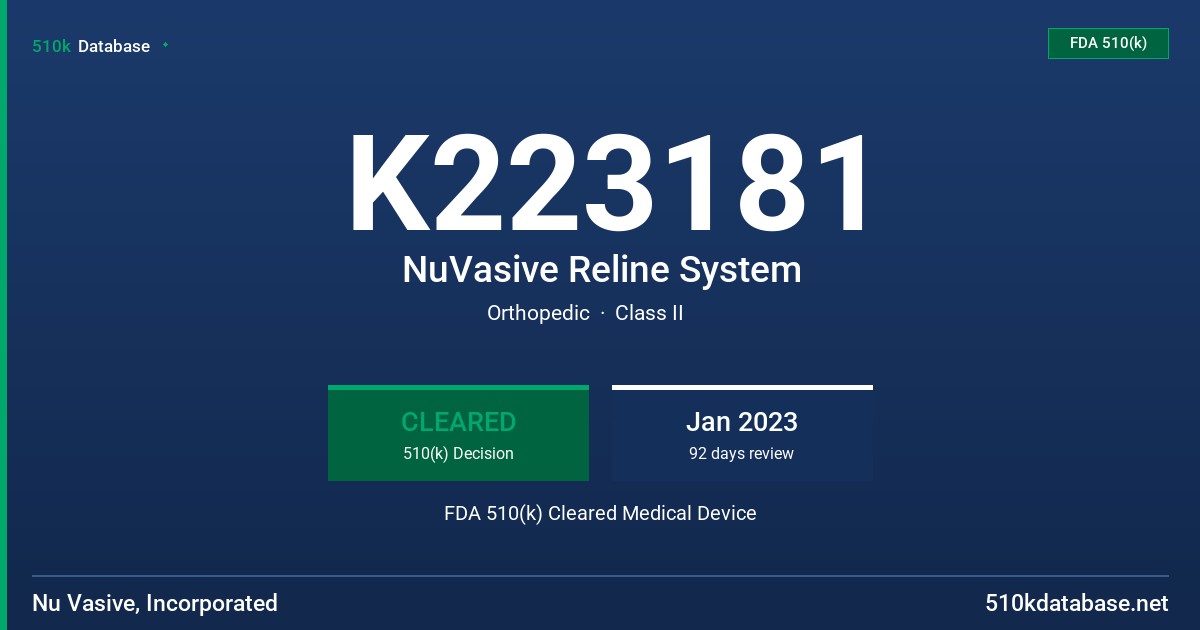 K223181 NuVasive Reline System FDA 510(k) Cleared Medical Device
