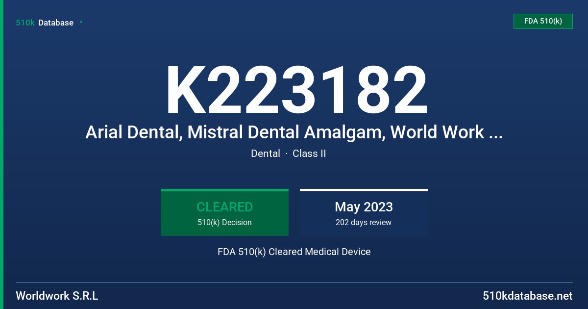 K223182 Arial Dental, Mistral Dental Amalgam, World Work Dental Amalgam, BMS Non Gamma 2 Alloy, Flexi Alloy, Hi-S Alloy, WW Dental Amalgam, Hi - Mix, Non Gamma 2 Alloy FDA 510(k) Cleared Medical Device