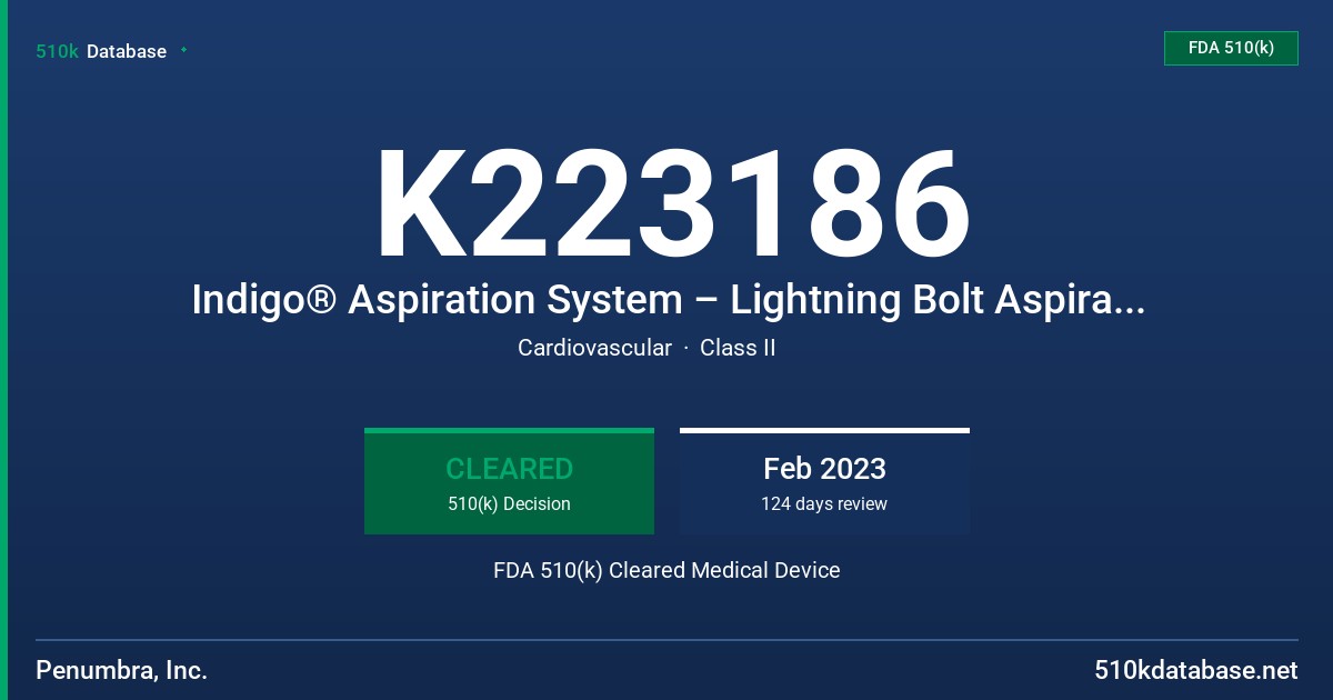 K223186 Indigo® Aspiration System – Lightning Bolt Aspiration Tubing FDA 510(k) Cleared Medical Device
