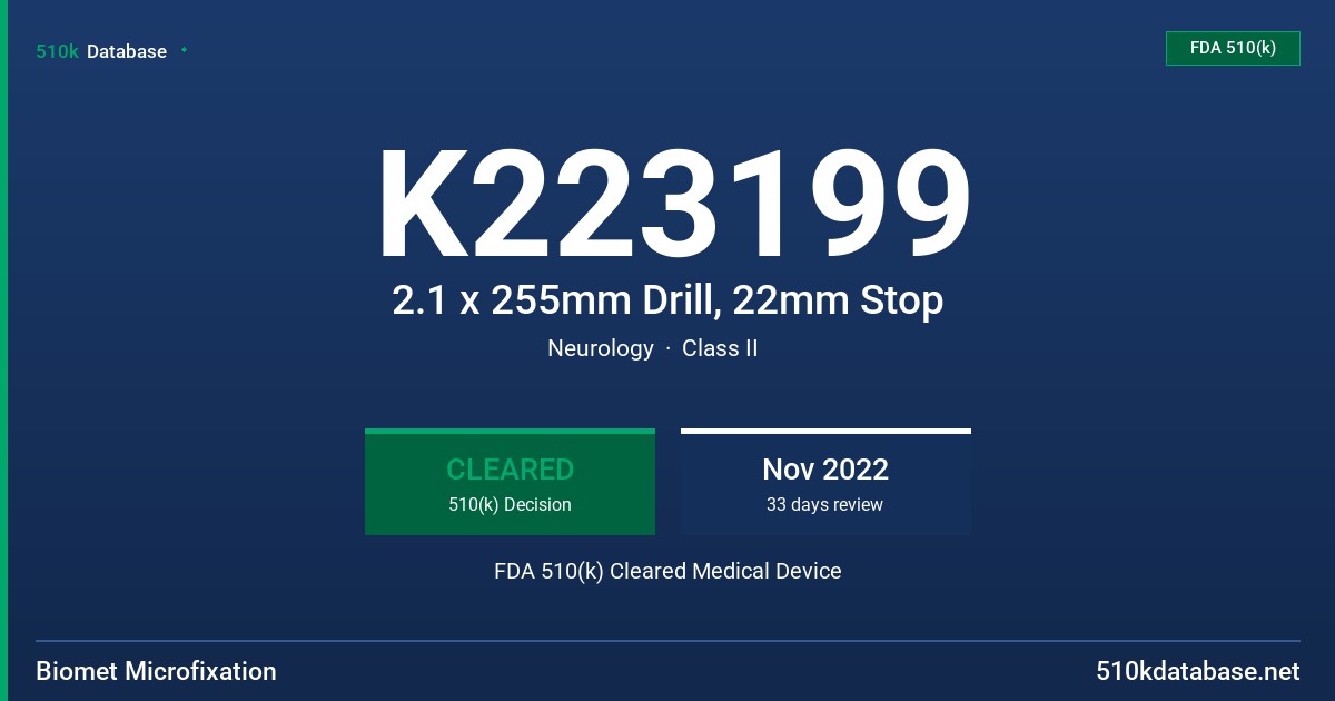 K223199 2.1 x 255mm Drill, 22mm Stop FDA 510(k) Cleared Medical Device