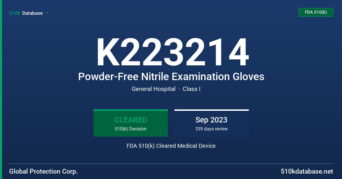 K223214 Powder-Free Nitrile Examination Gloves FDA 510(k) Cleared Medical Device