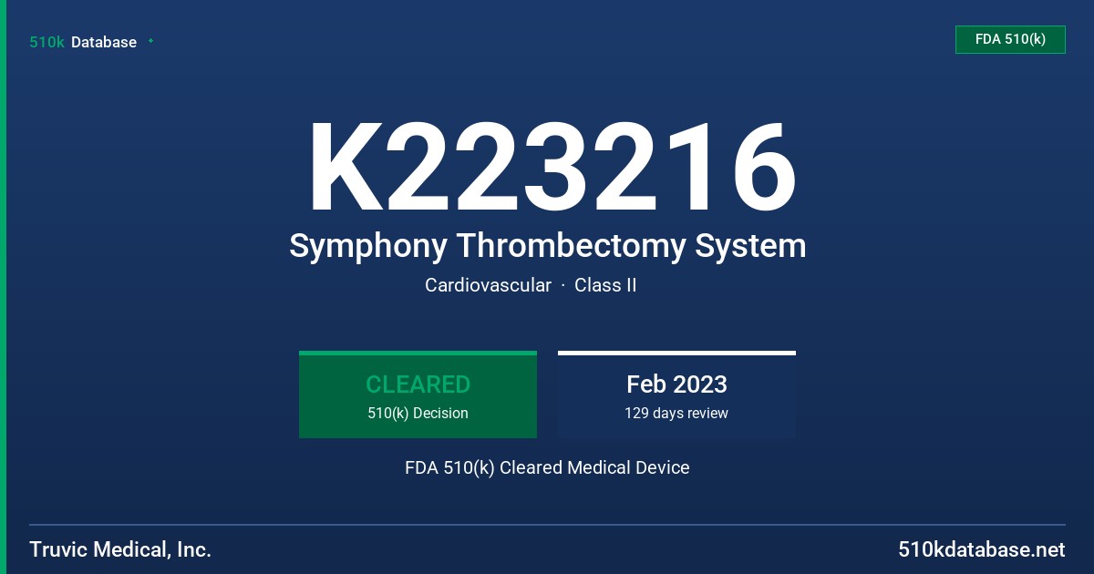 K223216 Symphony Thrombectomy System FDA 510(k) Cleared Medical Device