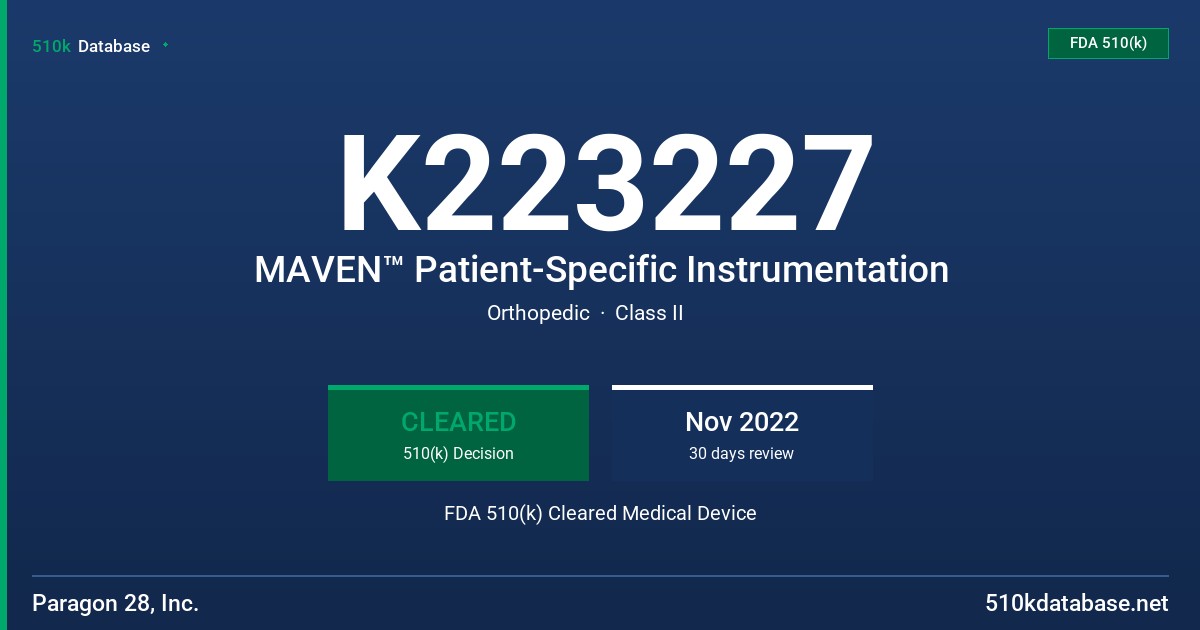 K223227 MAVEN™ Patient-Specific Instrumentation FDA 510(k) Cleared Medical Device