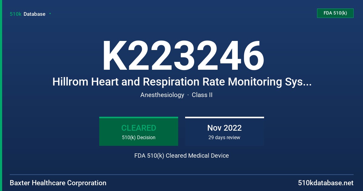 K223246 Hillrom Heart and Respiration Rate Monitoring System powered by EarlySense FDA 510(k) Cleared Medical Device