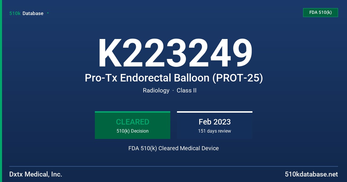 K223249 Pro-Tx Endorectal Balloon (PROT-25) FDA 510(k) Cleared Medical Device