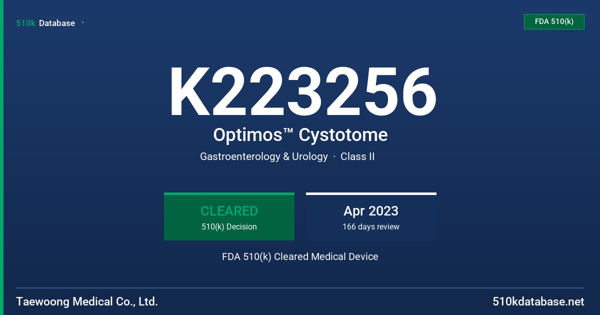 K223256 Optimos™ Cystotome FDA 510(k) Cleared Medical Device