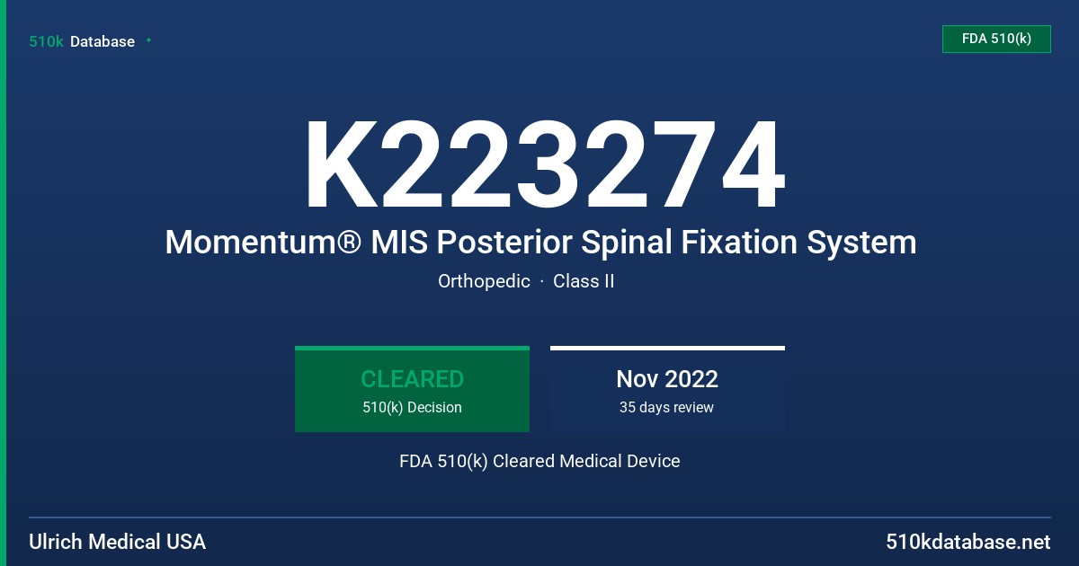 K223274 Momentum® MIS Posterior Spinal Fixation System FDA 510(k) Cleared Medical Device