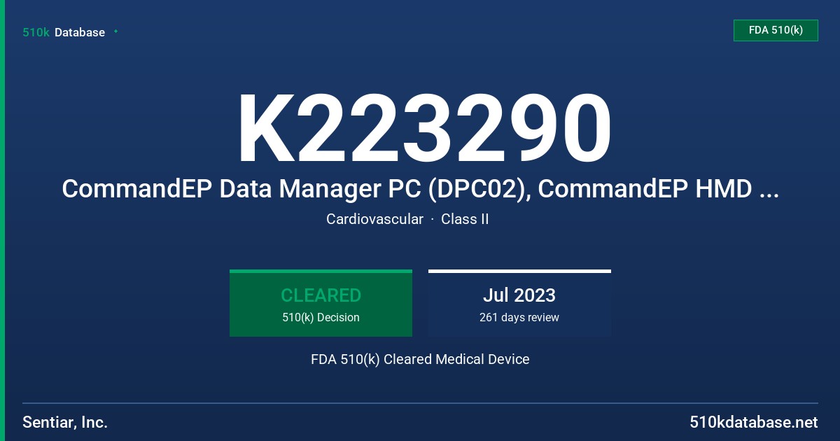 K223290 CommandEP Data Manager PC (DPC02), CommandEP HMD (HMD02) FDA 510(k) Cleared Medical Device