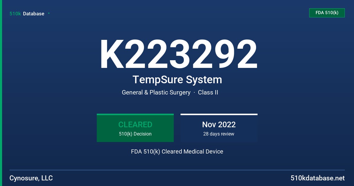 K223292 TempSure System FDA 510(k) Cleared Medical Device
