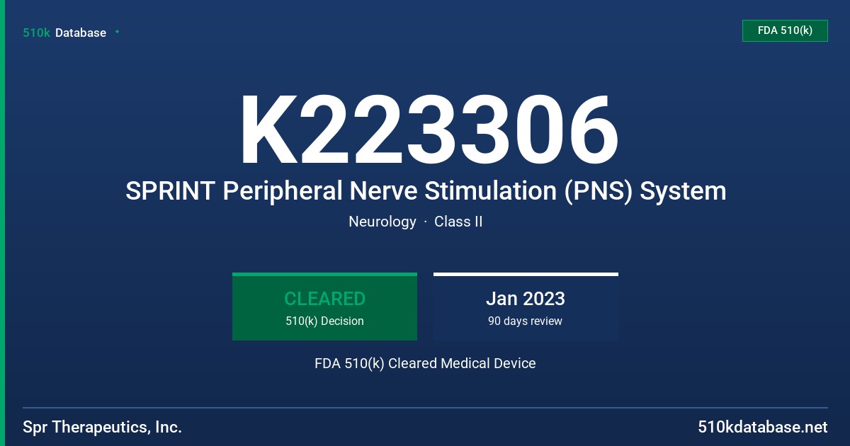 K223306 SPRINT Peripheral Nerve Stimulation (PNS) System FDA 510(k) Cleared Medical Device