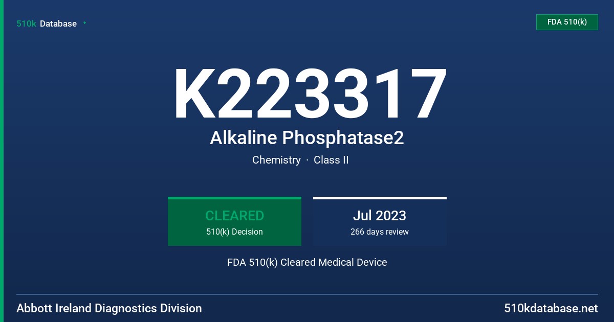 K223317 Alkaline Phosphatase2 FDA 510(k) Cleared Medical Device