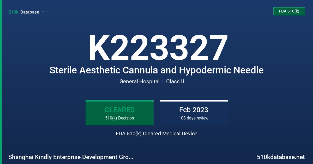 K223327 Sterile Aesthetic Cannula and Hypodermic Needle FDA 510(k) Cleared Medical Device