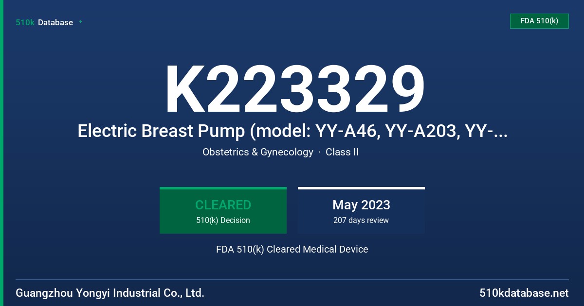 K223329 Electric Breast Pump (model: YY-A46, YY-A203, YY-A204, YY-TC201) FDA 510(k) Cleared Medical Device