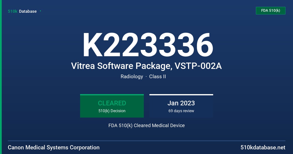 K223336 Vitrea Software Package, VSTP-002A FDA 510(k) Cleared Medical Device