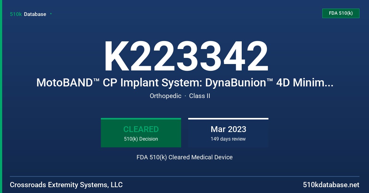 K223342 MotoBAND™ CP Implant System: DynaBunion™ 4D Minimal-incision Bunion System, DynaMET™ Lesser TMT Fusion System FDA 510(k) Cleared Medical Device