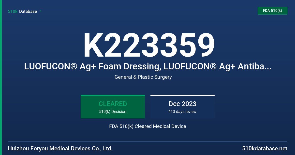 K223359 LUOFUCON® Ag+ Foam Dressing, LUOFUCON® Ag+ Antibacterial Foam Dressing FDA 510(k) Cleared Medical Device