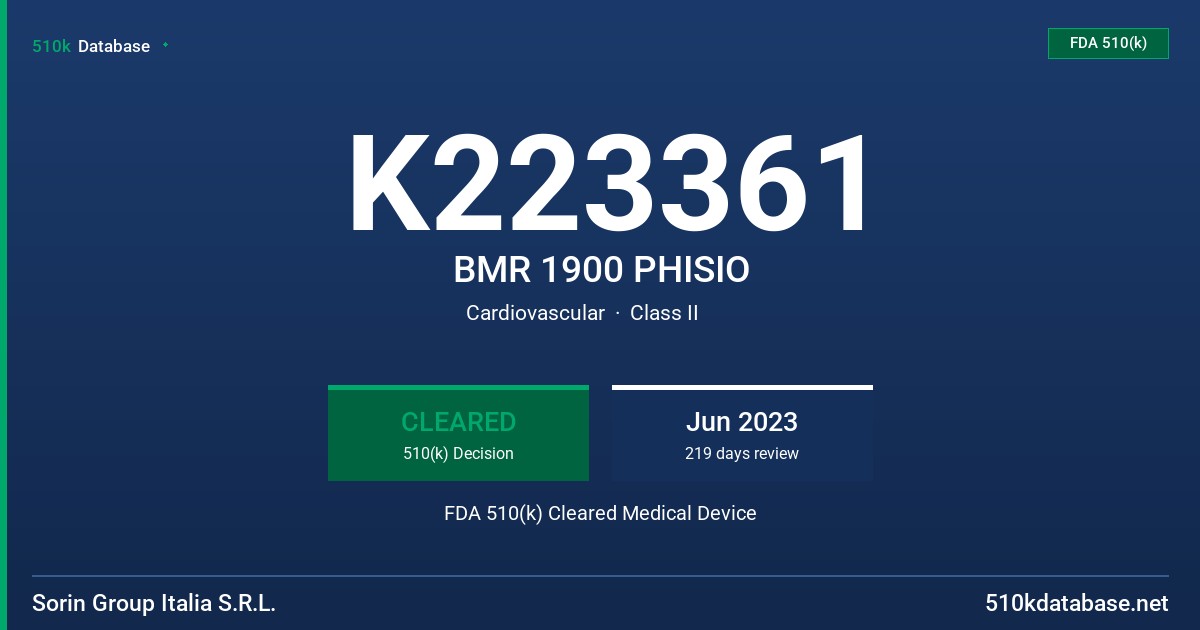 K223361 BMR 1900 PHISIO FDA 510(k) Cleared Medical Device