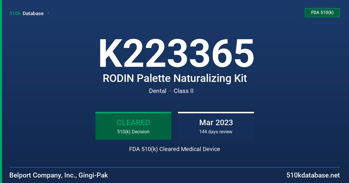 K223365 RODIN Palette Naturalizing Kit FDA 510(k) Cleared Medical Device