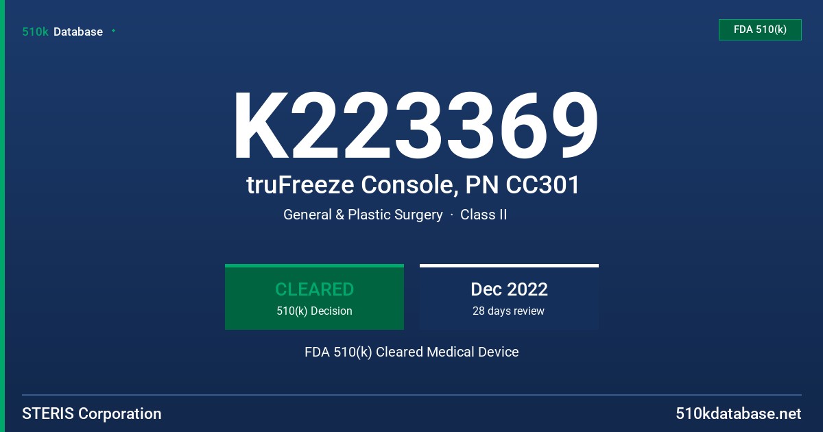 K223369 truFreeze Console, PN CC301 FDA 510(k) Cleared Medical Device