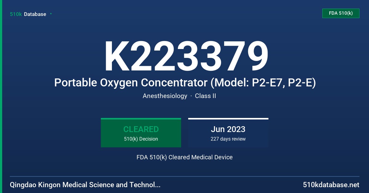 K223379 Portable Oxygen Concentrator (Model: P2-E7, P2-E) FDA 510(k) Cleared Medical Device
