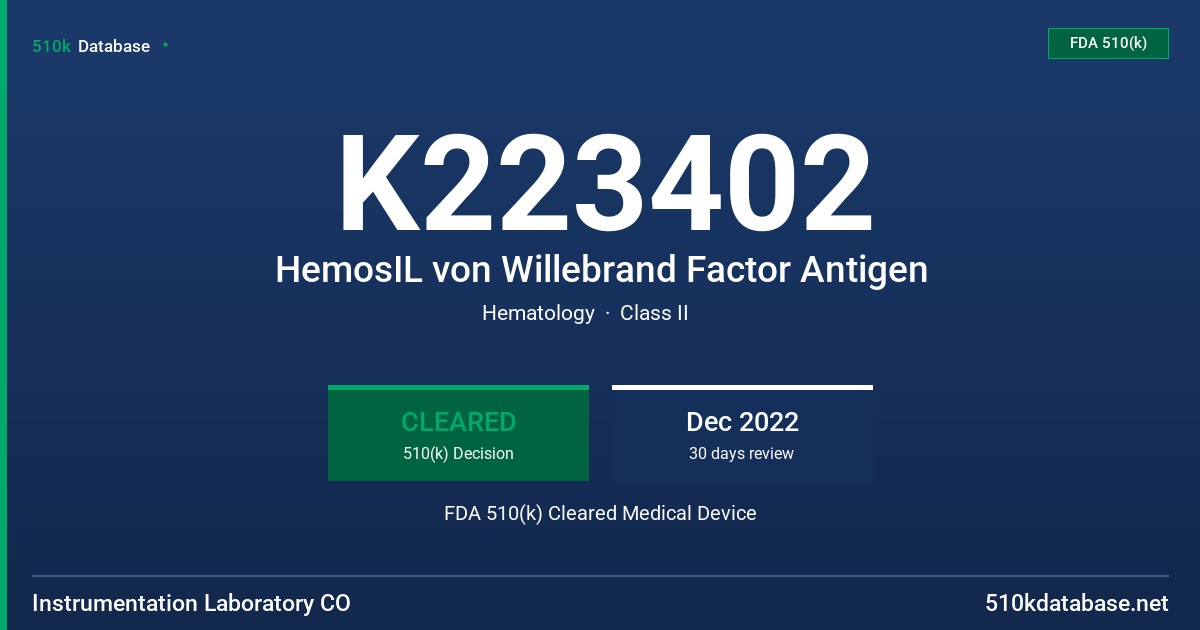 K223402 HemosIL von Willebrand Factor Antigen FDA 510(k) Cleared Medical Device