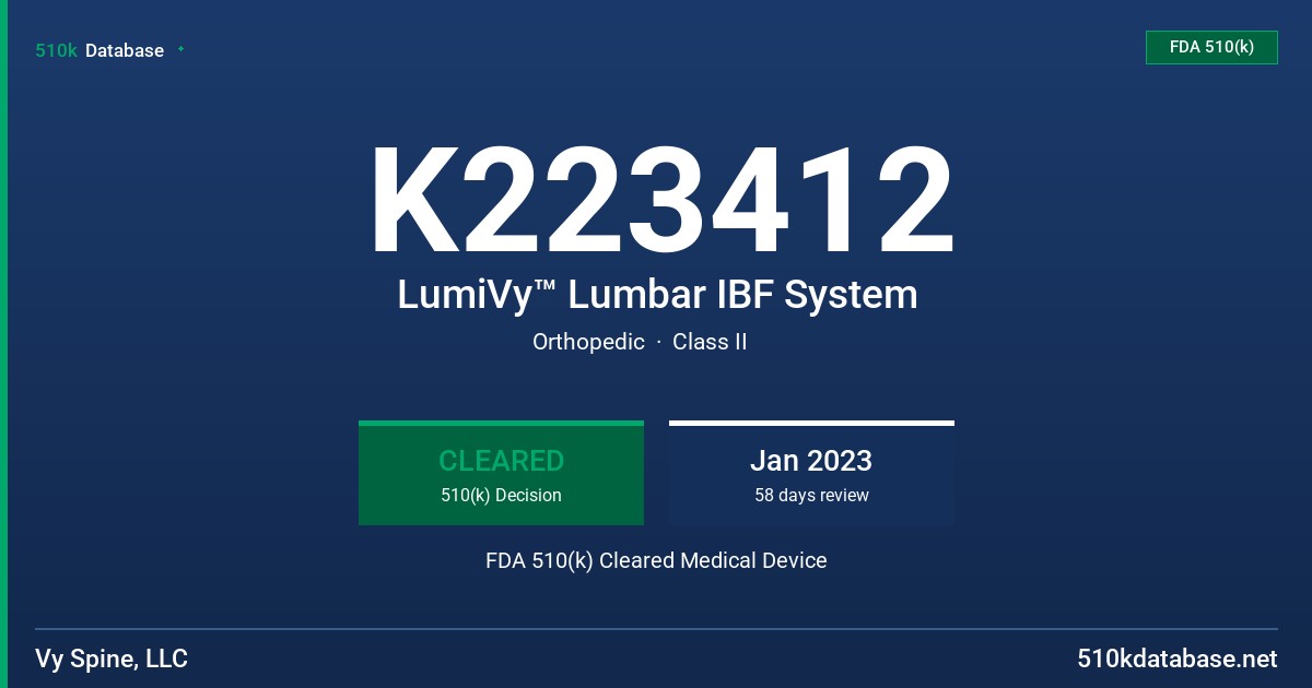 K223412 LumiVy™ Lumbar IBF System FDA 510(k) Cleared Medical Device