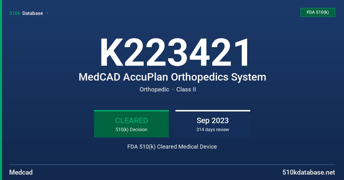 K223421 MedCAD AccuPlan Orthopedics System FDA 510(k) Cleared Medical Device