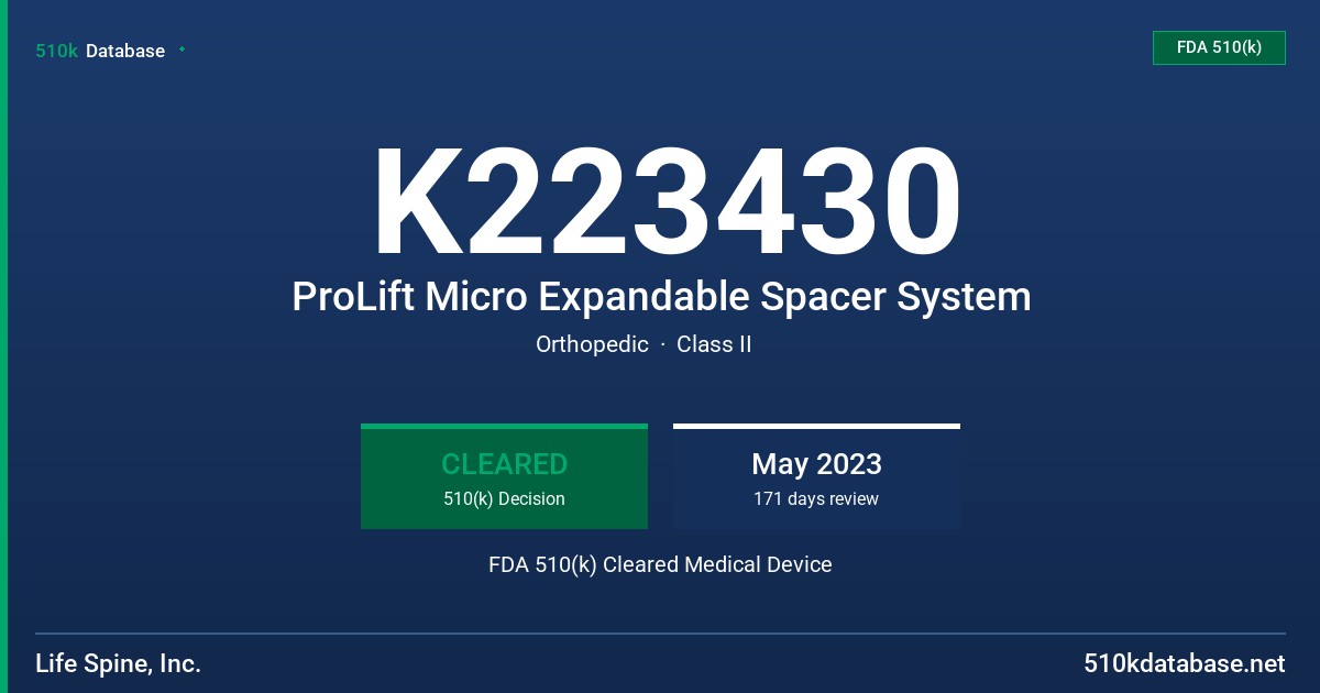 K223430 ProLift Micro Expandable Spacer System FDA 510(k) Cleared Medical Device