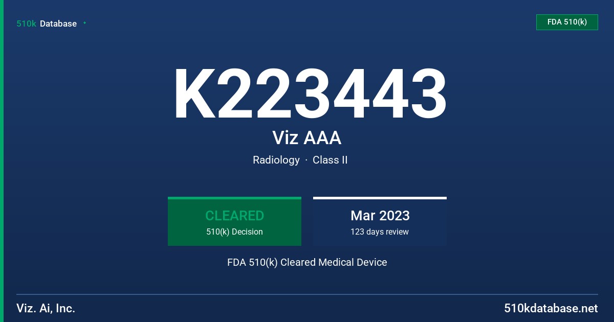 K223443 Viz AAA FDA 510(k) Cleared Medical Device