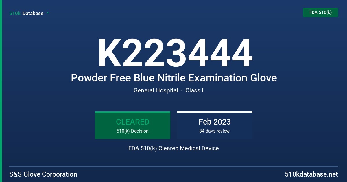 K223444 Powder Free Blue Nitrile Examination Glove FDA 510(k) Cleared Medical Device