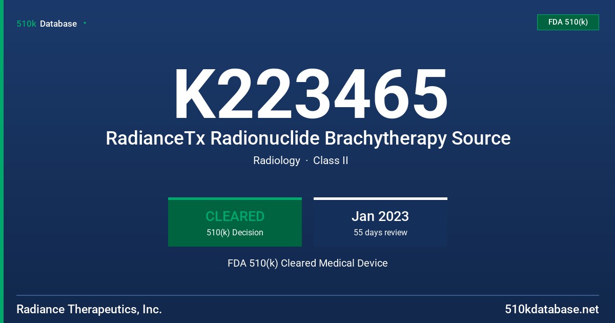 K223465 RadianceTx Radionuclide Brachytherapy Source FDA 510(k) Cleared Medical Device