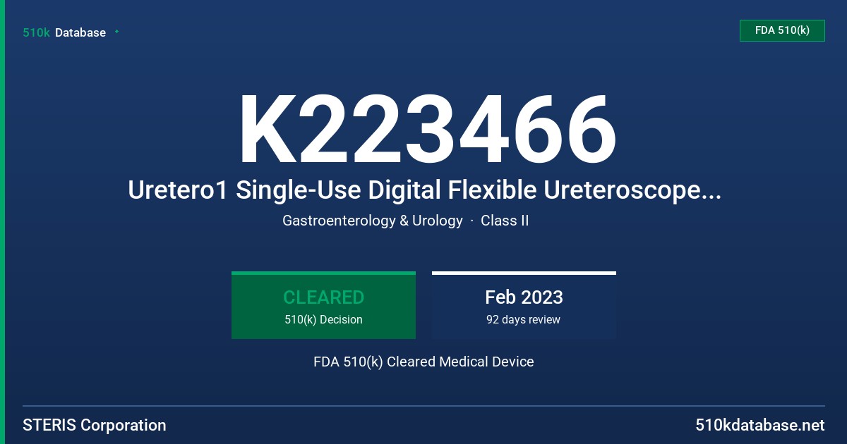 K223466 Uretero1 Single-Use Digital Flexible Ureteroscope (standard deflection), PN UROSD101 FDA 510(k) Cleared Medical Device