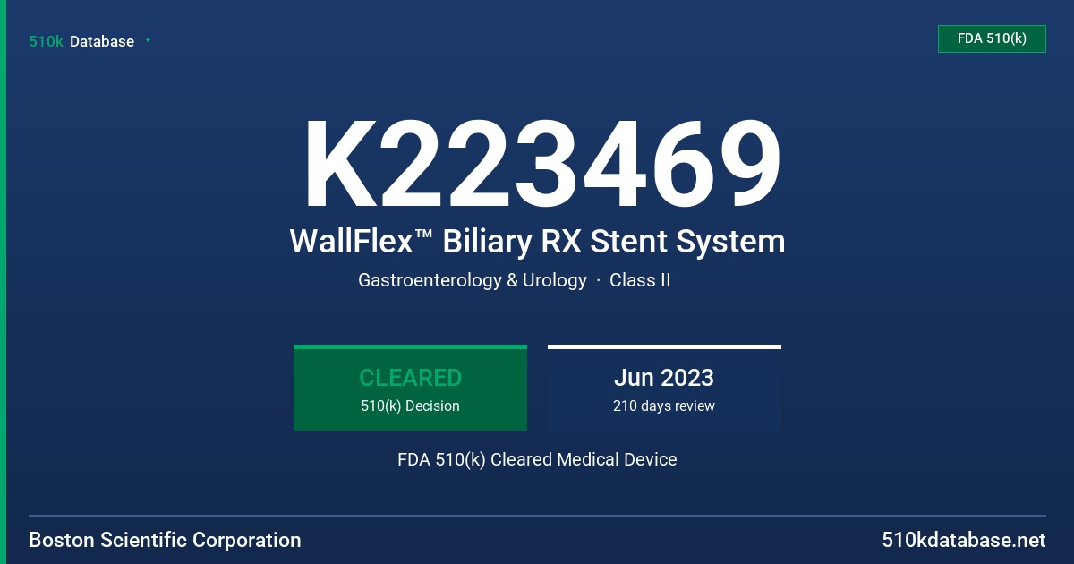 K223469 WallFlex™ Biliary RX Stent System FDA 510(k) Cleared Medical Device