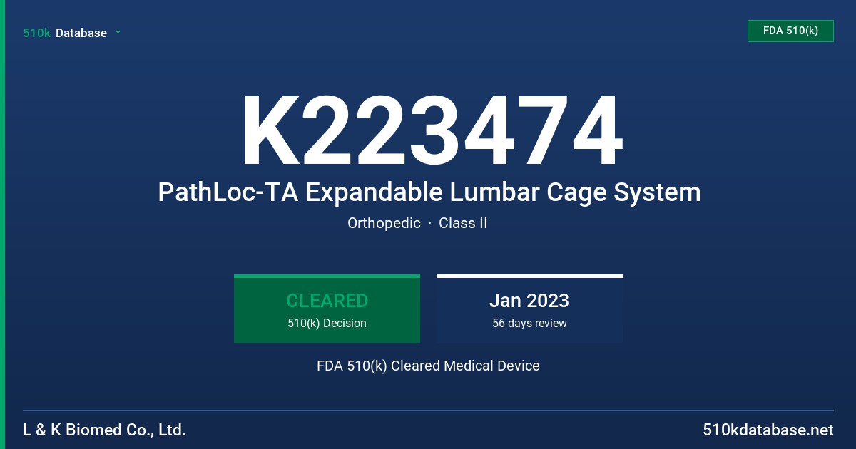 K223474 PathLoc-TA Expandable Lumbar Cage System FDA 510(k) Cleared Medical Device
