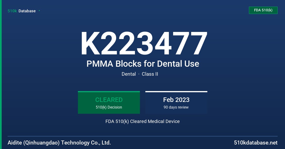 K223477 PMMA Blocks for Dental Use FDA 510(k) Cleared Medical Device