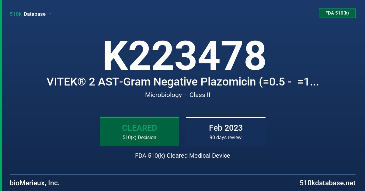 K223478 VITEK® 2 AST-Gram Negative Plazomicin (=0.5 -  =16 µg/mL) FDA 510(k) Cleared Medical Device