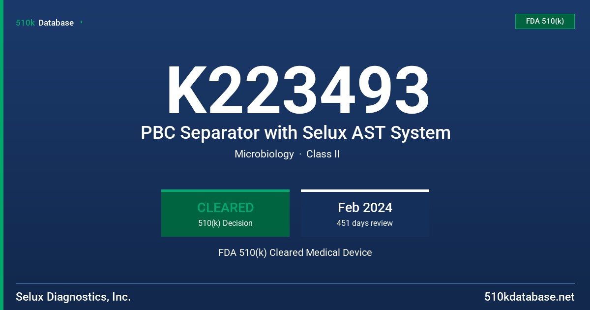 K223493 PBC Separator with Selux AST System FDA 510(k) Cleared Medical Device