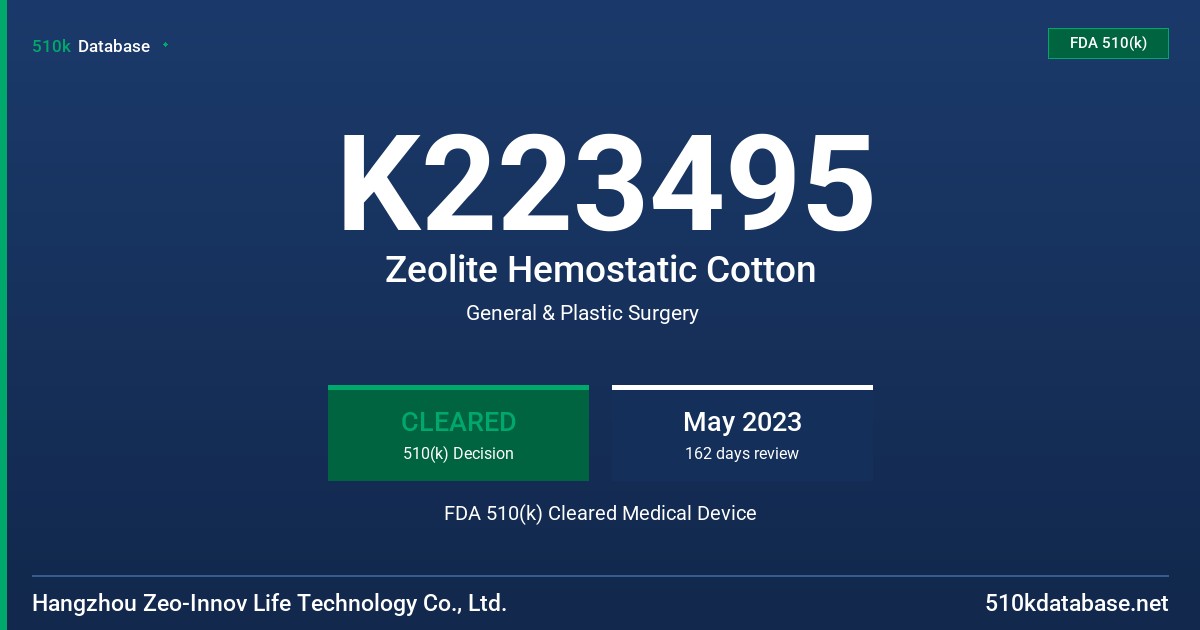 K223495 Zeolite Hemostatic Cotton FDA 510(k) Cleared Medical Device