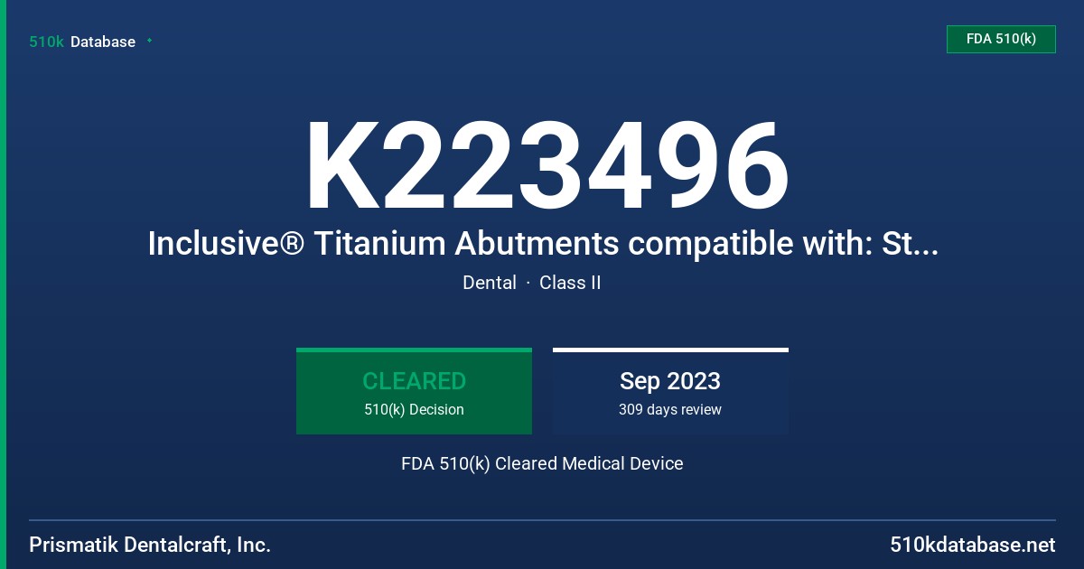 K223496 Inclusive® Titanium Abutments compatible with: Straumann® Bone Level SC, BioHorizons® Tapered Internal, MIS® C1 Implant Systems FDA 510(k) Cleared Medical Device