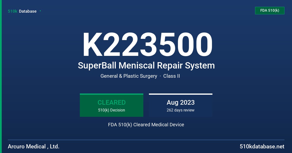 K223500 SuperBall Meniscal Repair System FDA 510(k) Cleared Medical Device
