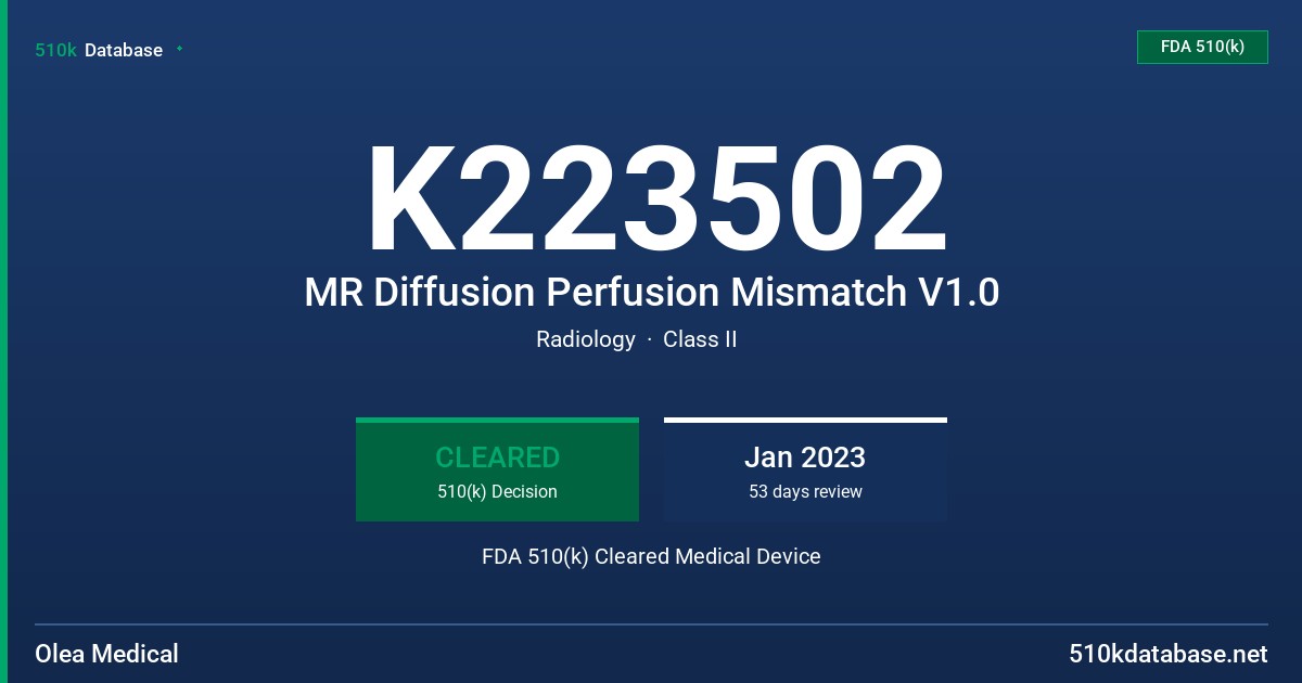K223502 MR Diffusion Perfusion Mismatch V1.0 FDA 510(k) Cleared Medical Device